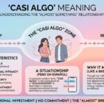Casi Algo Meaning