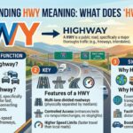 HWY Meaning